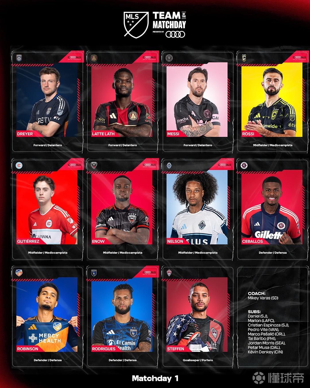 美国足球崛起：美职联（MLS）能否跻身顶级联赛？ 