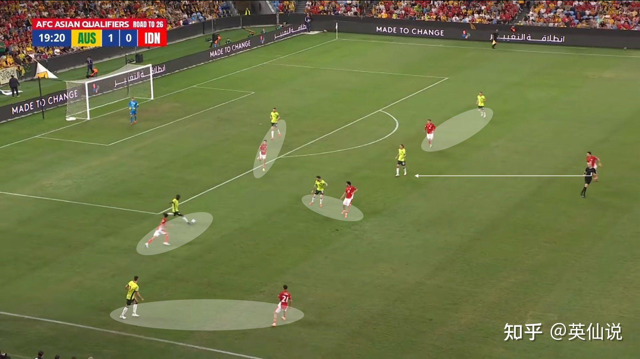 2026美加墨世界杯：48队的新格局 