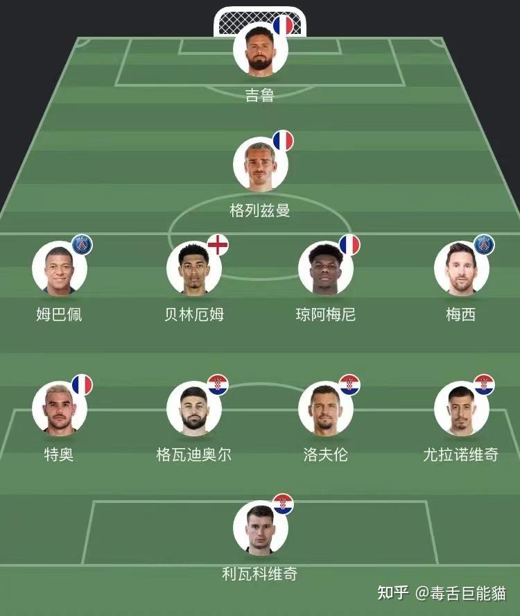 世界杯冠军球队战术风格一览 