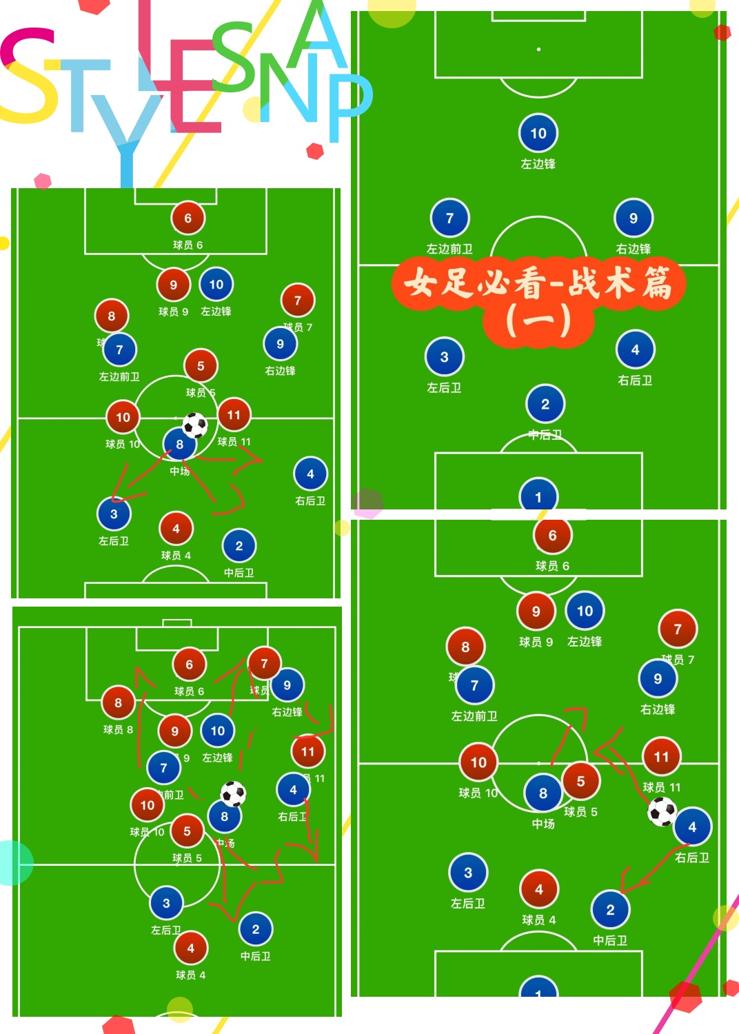 “球队战术调整：如何应对新规则挑战？” 