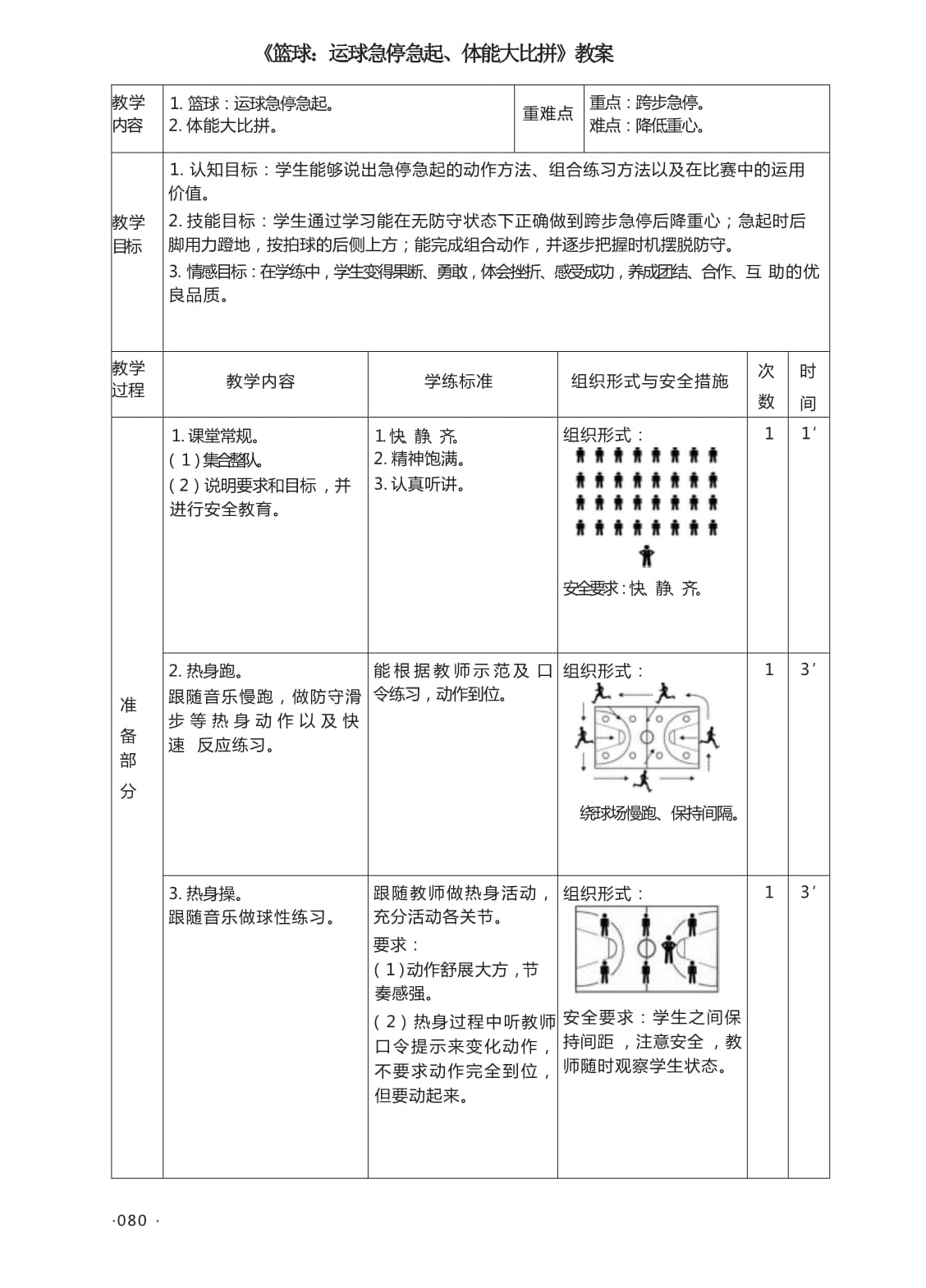 “讨论话题：科技如何改变篮球和训练方式？” 