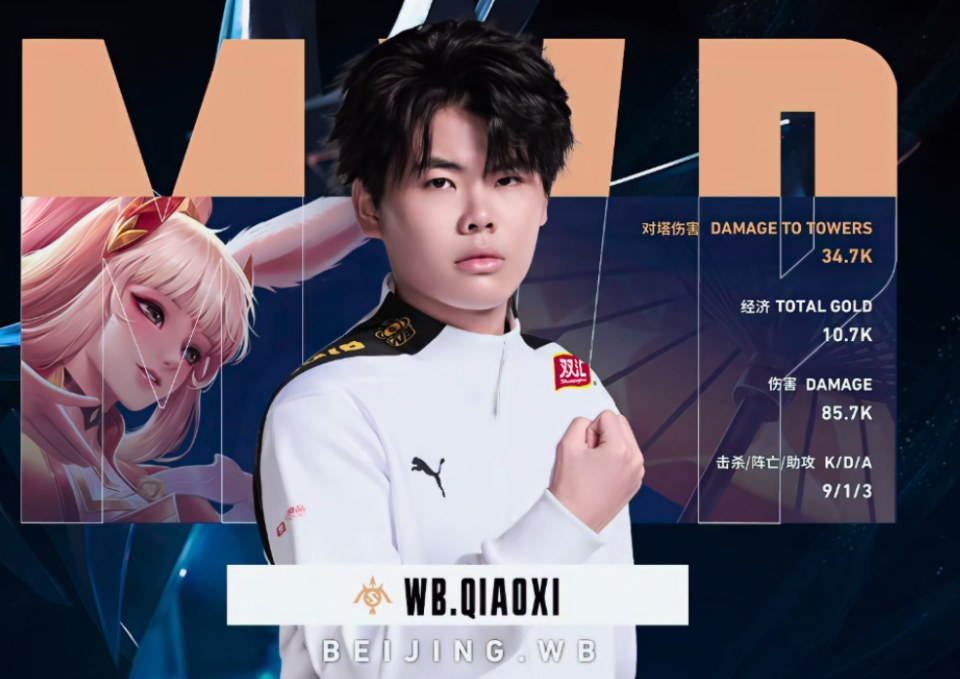 包含电竞传奇:32岁老将夺冠,泪洒赛场的词条 包含电竞传奇:32岁老将夺冠,泪洒赛场的词条