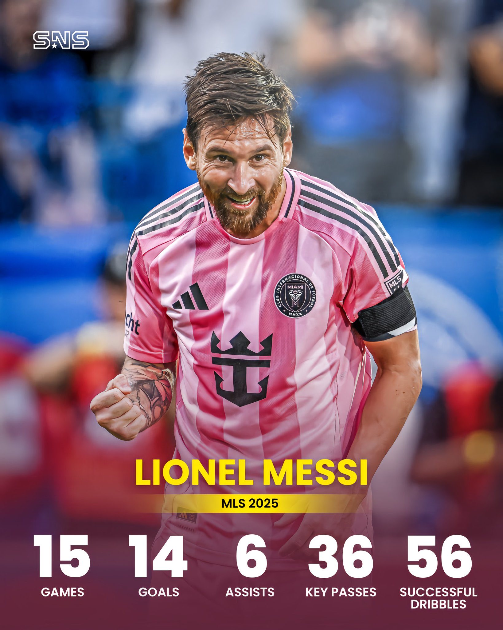 足球青训营：下一个梅西在哪里？ 